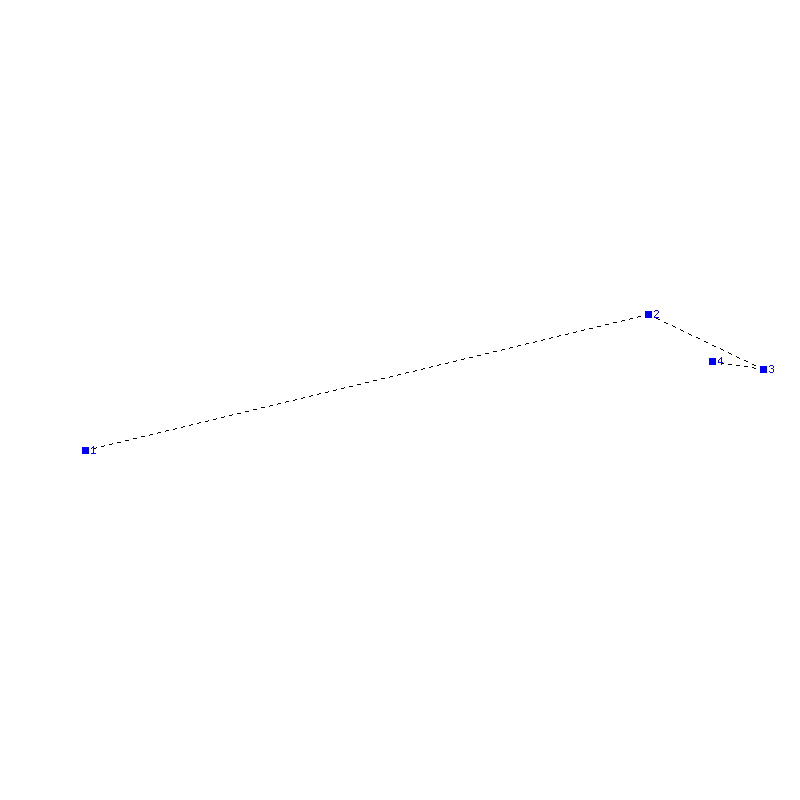Flugauswertung